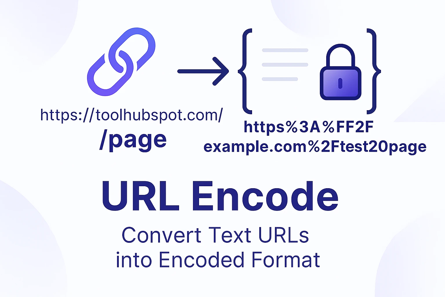 Url Encoder - Online Tool